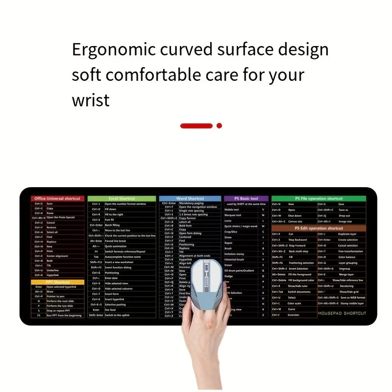 Computer Functions Mouse Pad, 30*80*2Cm/11.8*31.5*0.78In