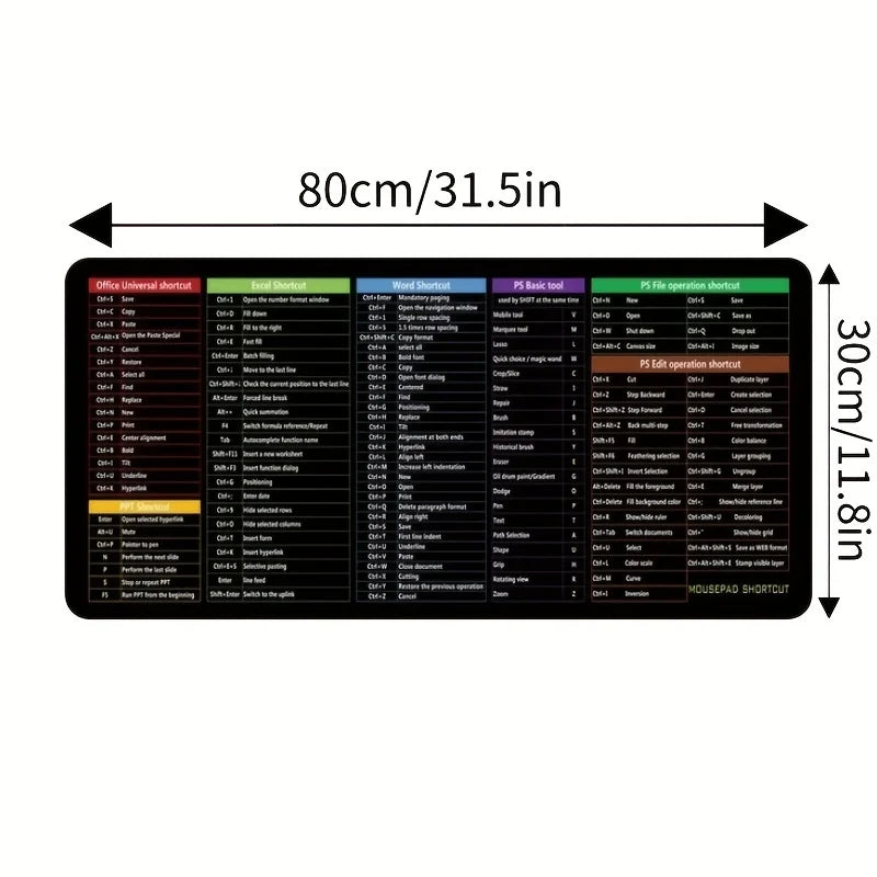 Computer Functions Mouse Pad, 30*80*2Cm/11.8*31.5*0.78In